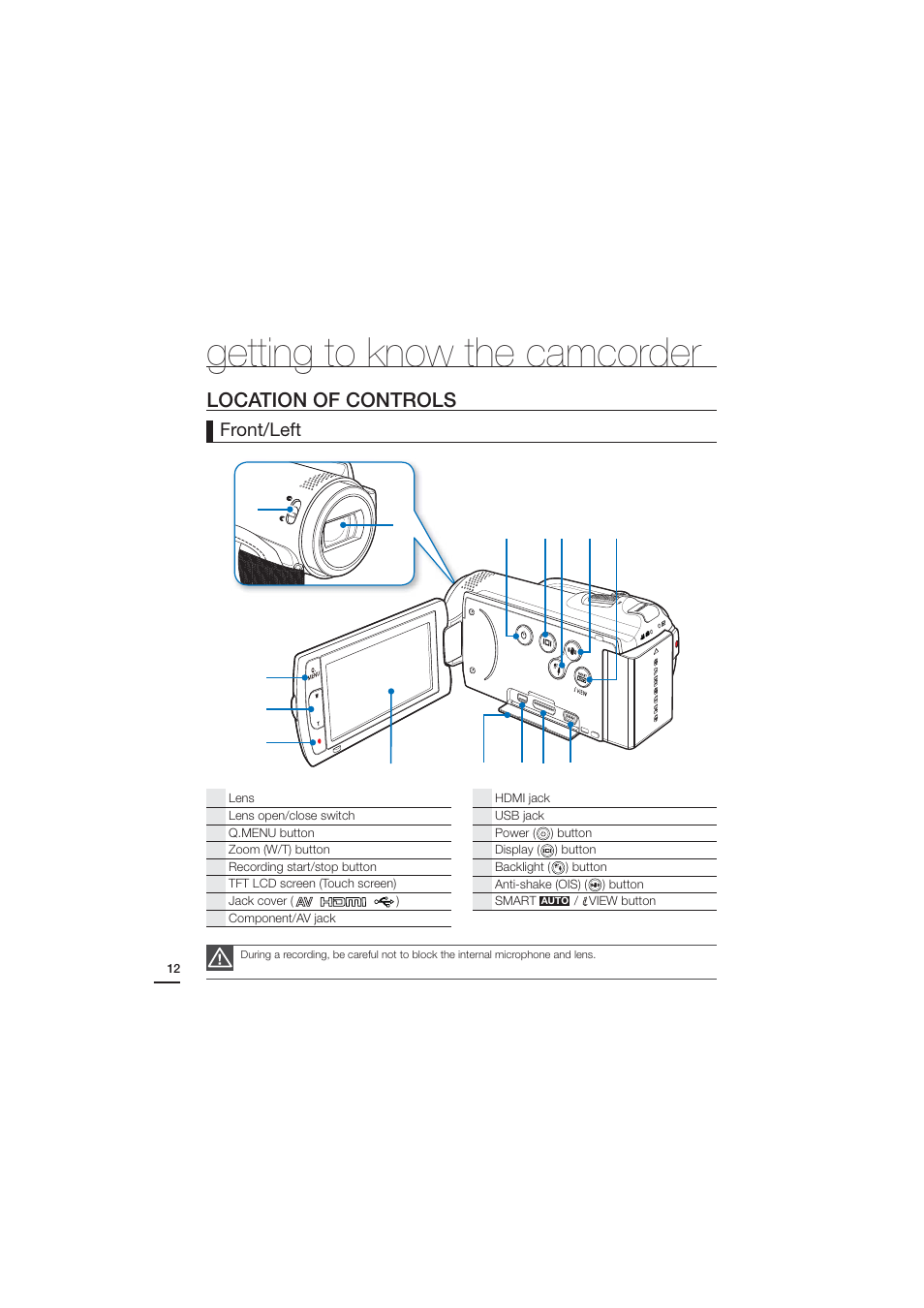 Location of controls, Getting to know the camcorder, Front/left | Samsung HMX-H204BN User Manual | Page 24 / 145