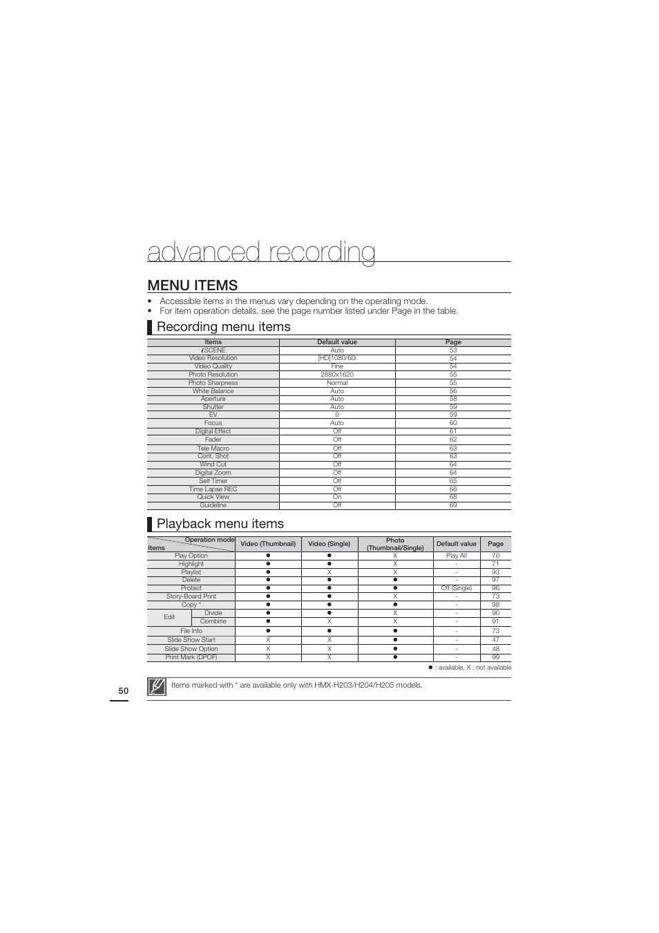 Menu items, Advanced recording, Recording menu items | Playback menu items | Samsung HMX-H204BN User Manual | Page 62 / 145