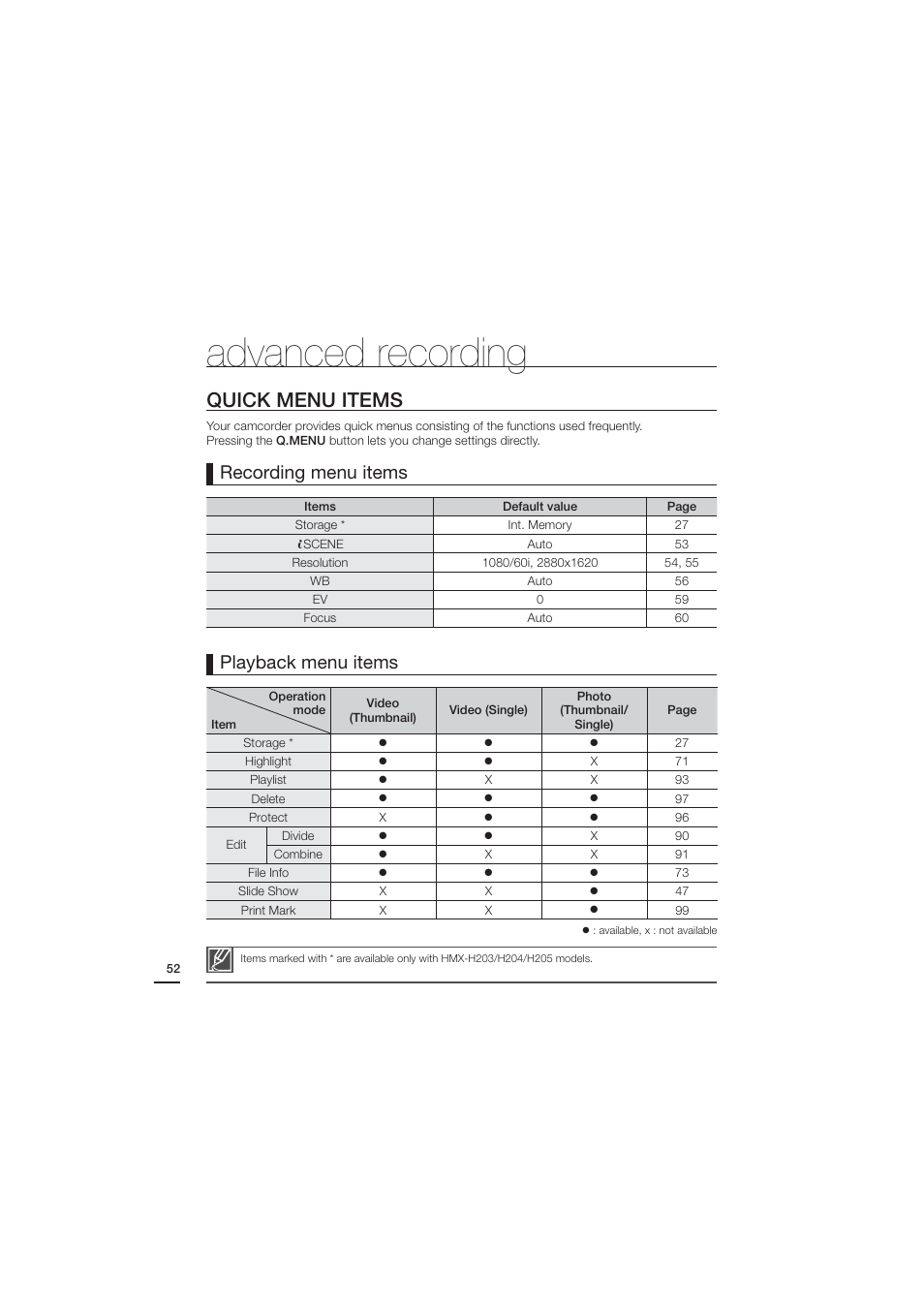 Quick menu items, Advanced recording, Recording menu items playback menu items | Samsung HMX-H204BN User Manual | Page 64 / 145