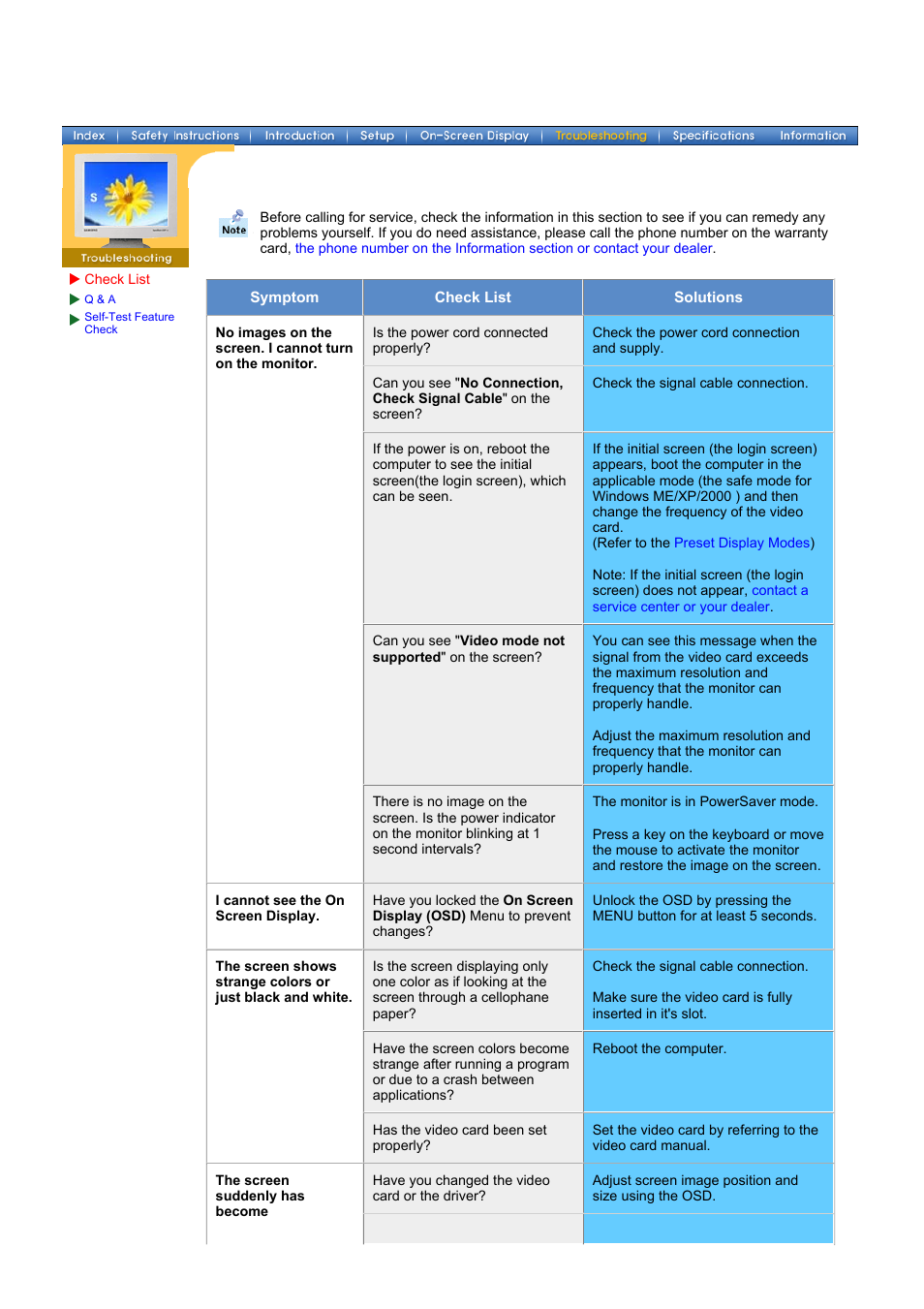 Troubleshooting, Check list, Syncmaster 152x | Samsung 172x User Manual | Page 41 / 69