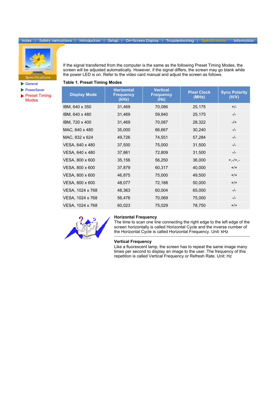 Preset timing modes, Preset display modes, Syncmaster 152x | Samsung 172x User Manual | Page 54 / 69