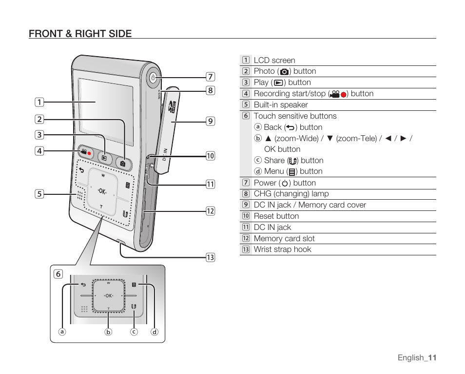 Front & right side | Samsung HMX-U100 User Manual | Page 23 / 102