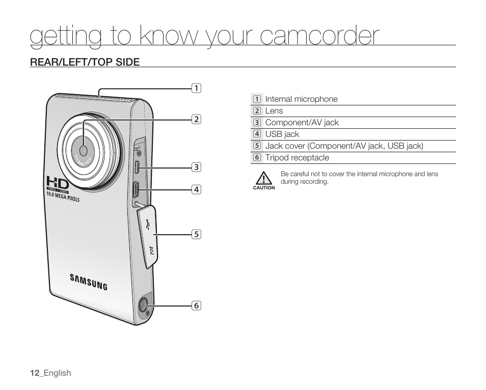 Rear/left/top side, Getting to know your camcorder | Samsung HMX-U100 User Manual | Page 24 / 102