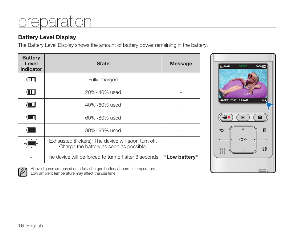 Preparation | Samsung HMX-U100 User Manual | Page 28 / 102