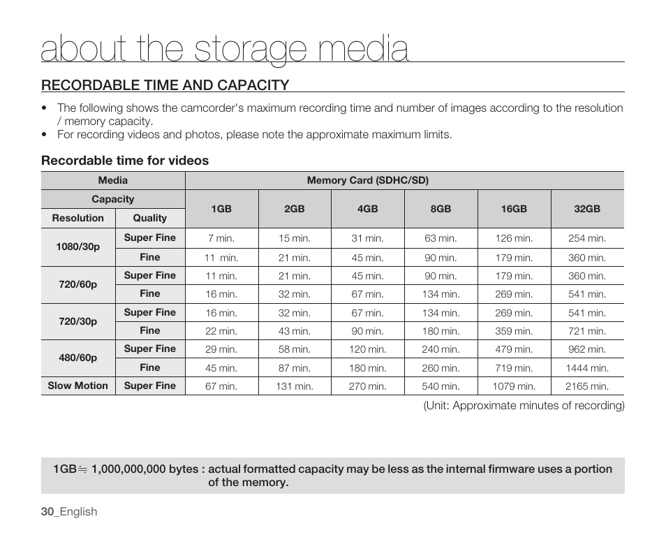 Recordable time and capacity, About the storage media | Samsung HMX-U100 User Manual | Page 42 / 102