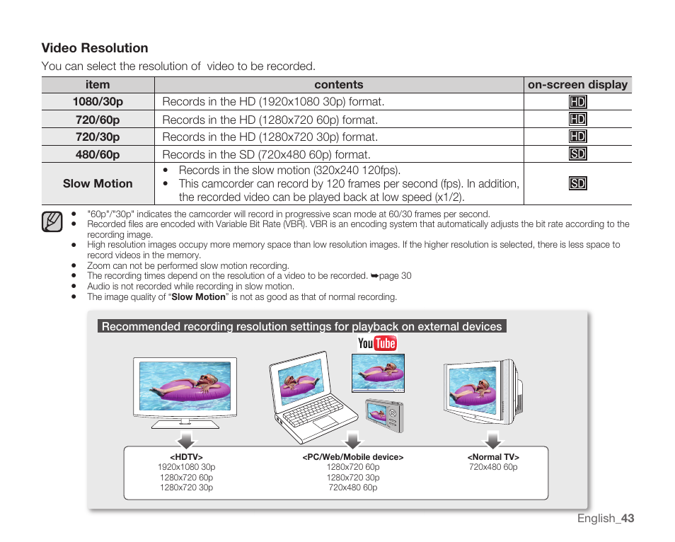 Samsung HMX-U100 User Manual | Page 55 / 102