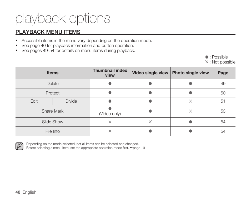 Playback options, Playback menu items | Samsung HMX-U100 User Manual | Page 60 / 102