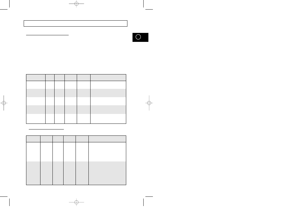 Ruoanlaitto-opas | Samsung M1974 User Manual | Page 105 / 192