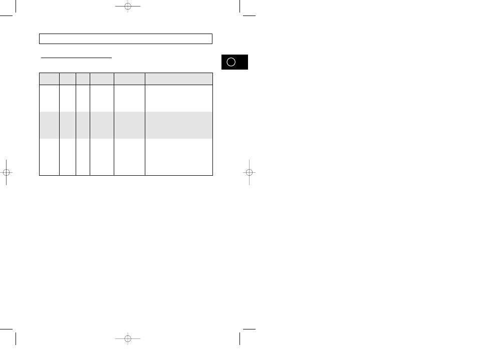 Kogeguide | Samsung M1974 User Manual | Page 147 / 192