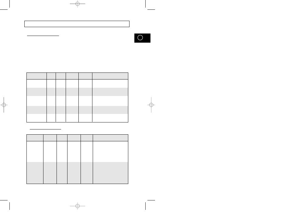 Råd om matlaging | Samsung M1974 User Manual | Page 67 / 192