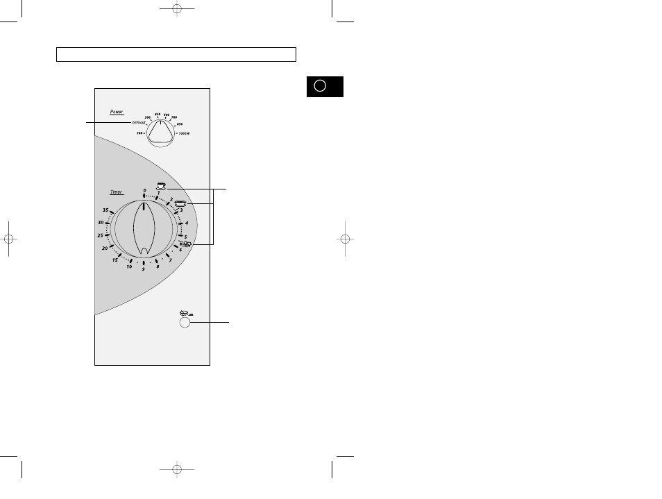 Kontrollpanelen (m1914) | Samsung M1974 User Manual | Page 7 / 192