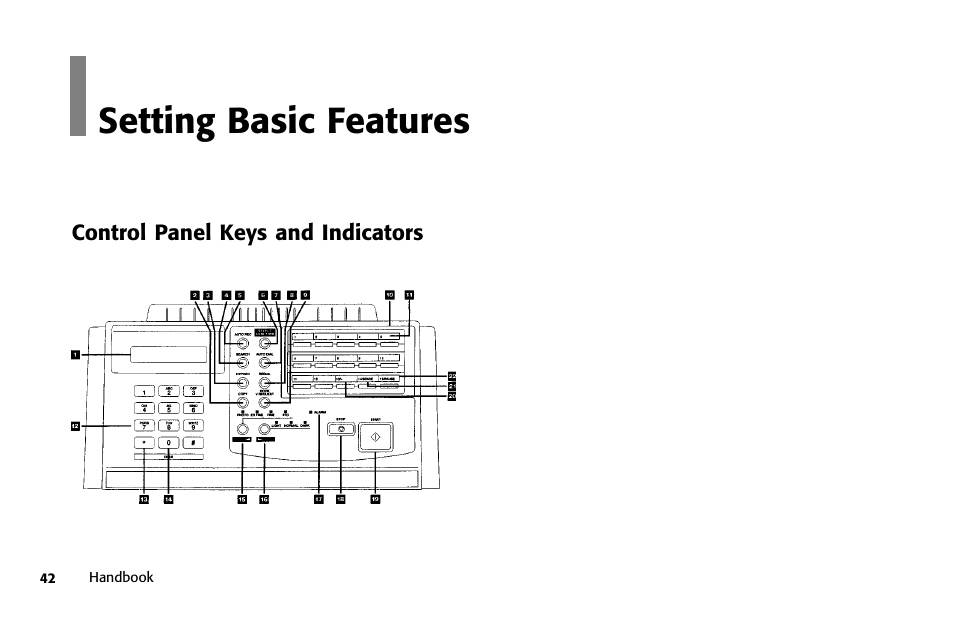 Overview, Setting basic features | Samsung 5400 User Manual | Page 42 / 184