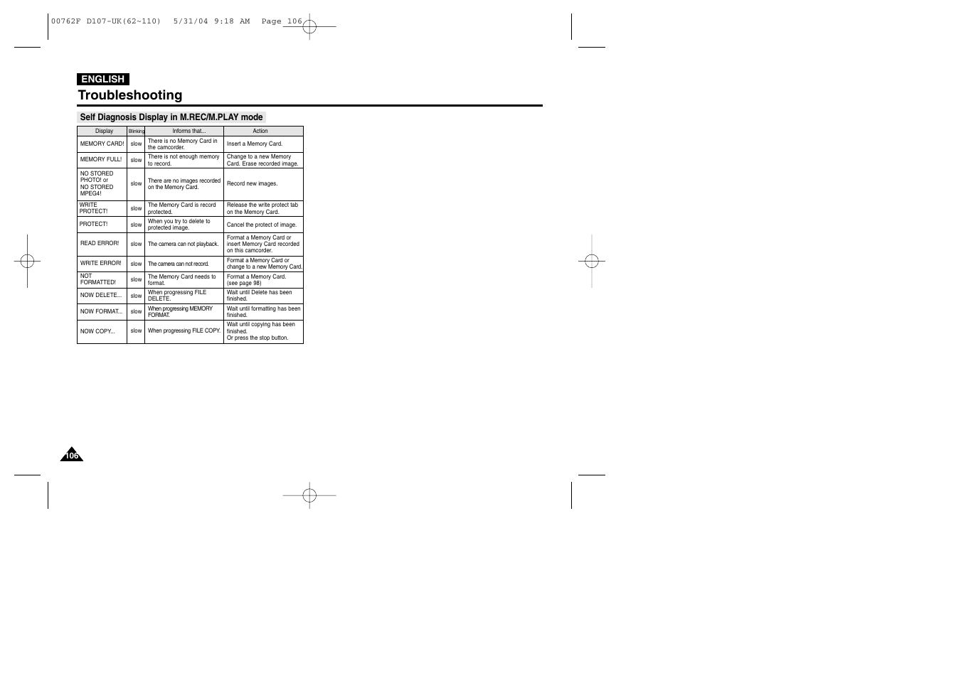 Self diagnosis display in m.rec/m.play mode, Troubleshooting | Samsung VP-D107 User Manual | Page 106 / 114