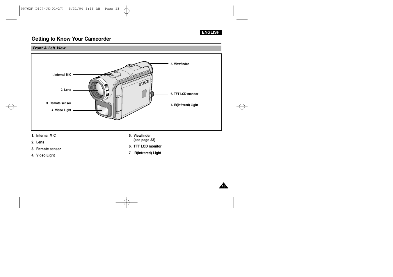 Front & left view, Getting to know your camcorder | Samsung VP-D107 User Manual | Page 13 / 114