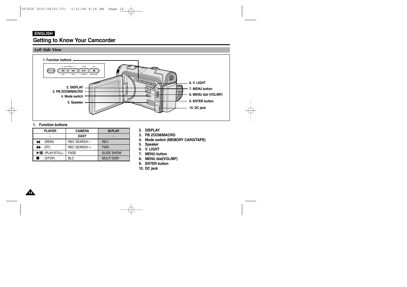 Left side view, Getting to know your camcorder | Samsung VP-D107 User Manual | Page 14 / 114