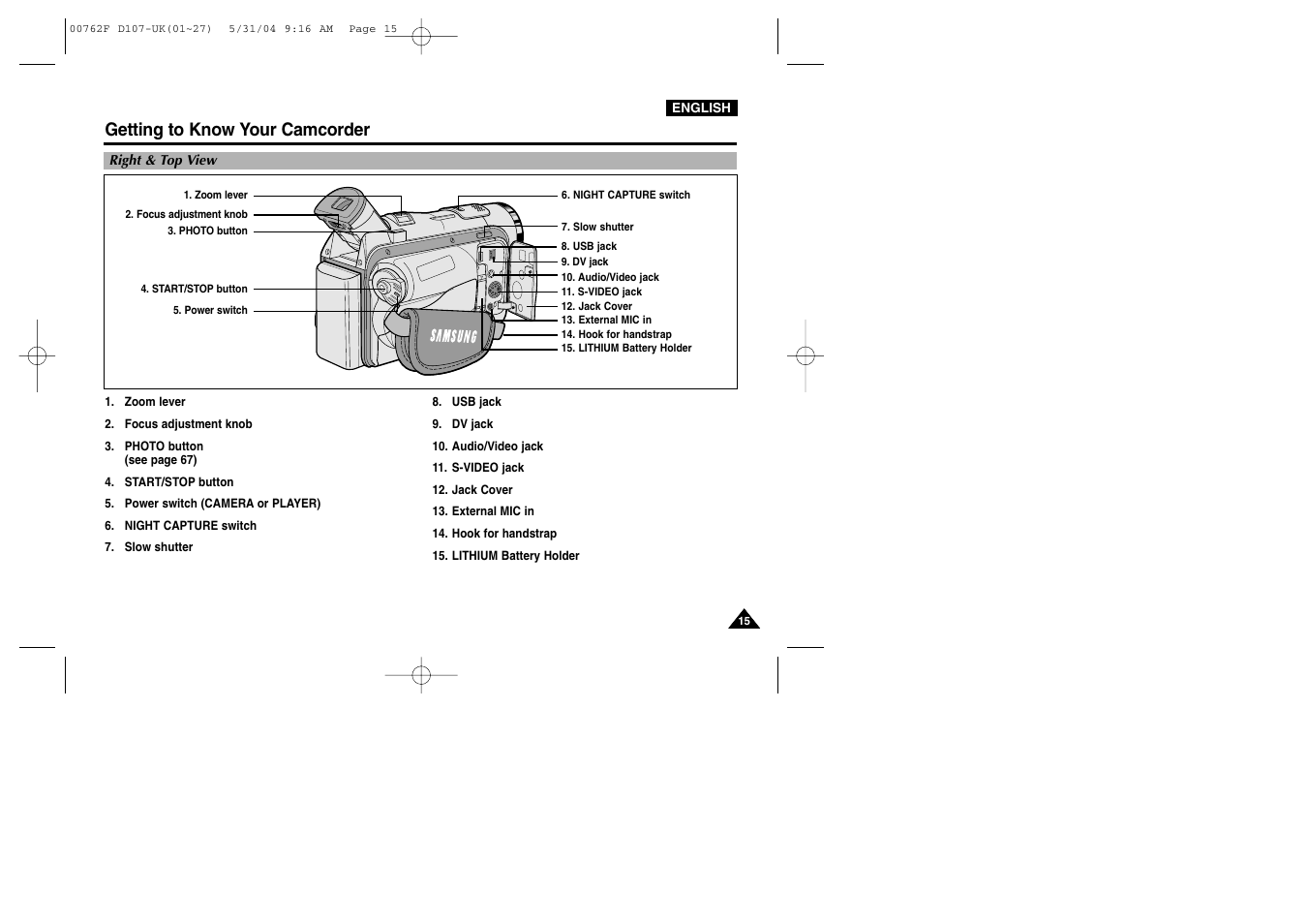 Right & top view, Getting to know your camcorder | Samsung VP-D107 User Manual | Page 15 / 114