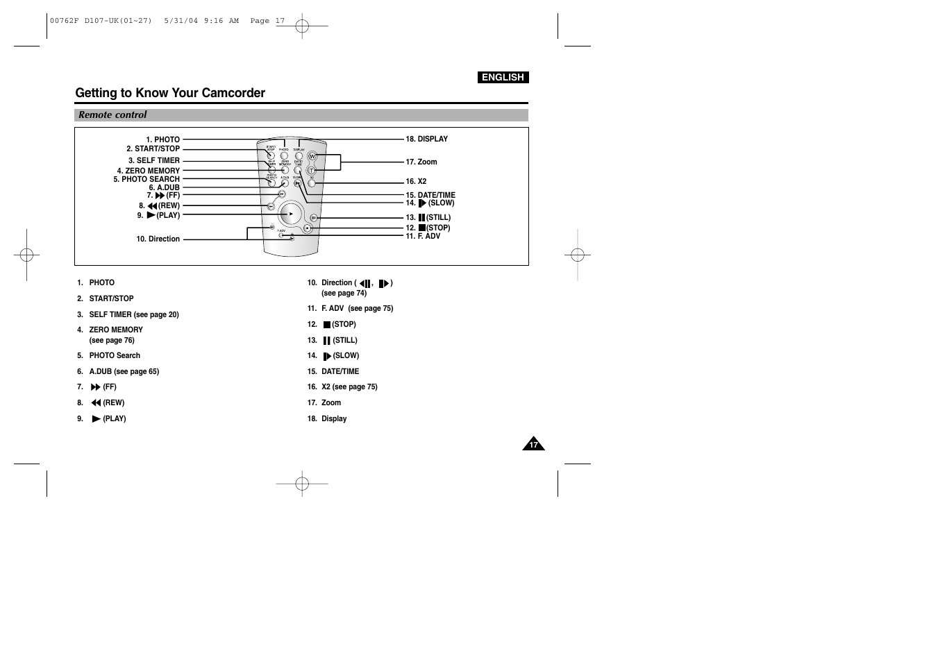 Remote control, Getting to know your camcorder | Samsung VP-D107 User Manual | Page 17 / 114