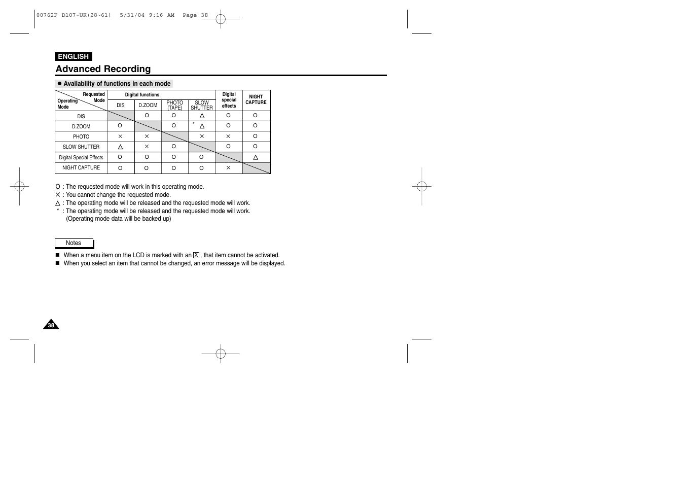 Availability of functions in each mode, Advanced recording | Samsung VP-D107 User Manual | Page 38 / 114