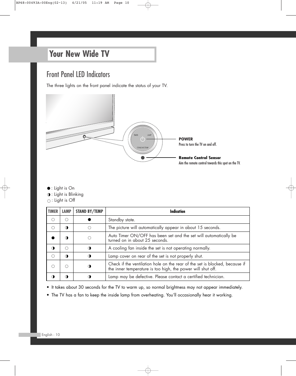 Front panel led indicators, Your new wide tv | Samsung HL-R6164W User Manual | Page 10 / 96