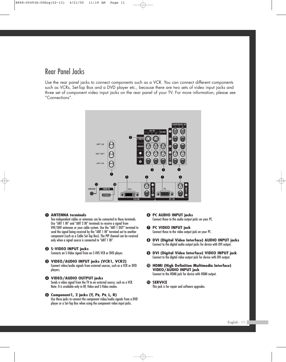 Rear panel jacks | Samsung HL-R6164W User Manual | Page 11 / 96