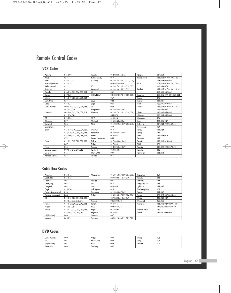 Remote control codes | Samsung HL-R6164W User Manual | Page 47 / 96