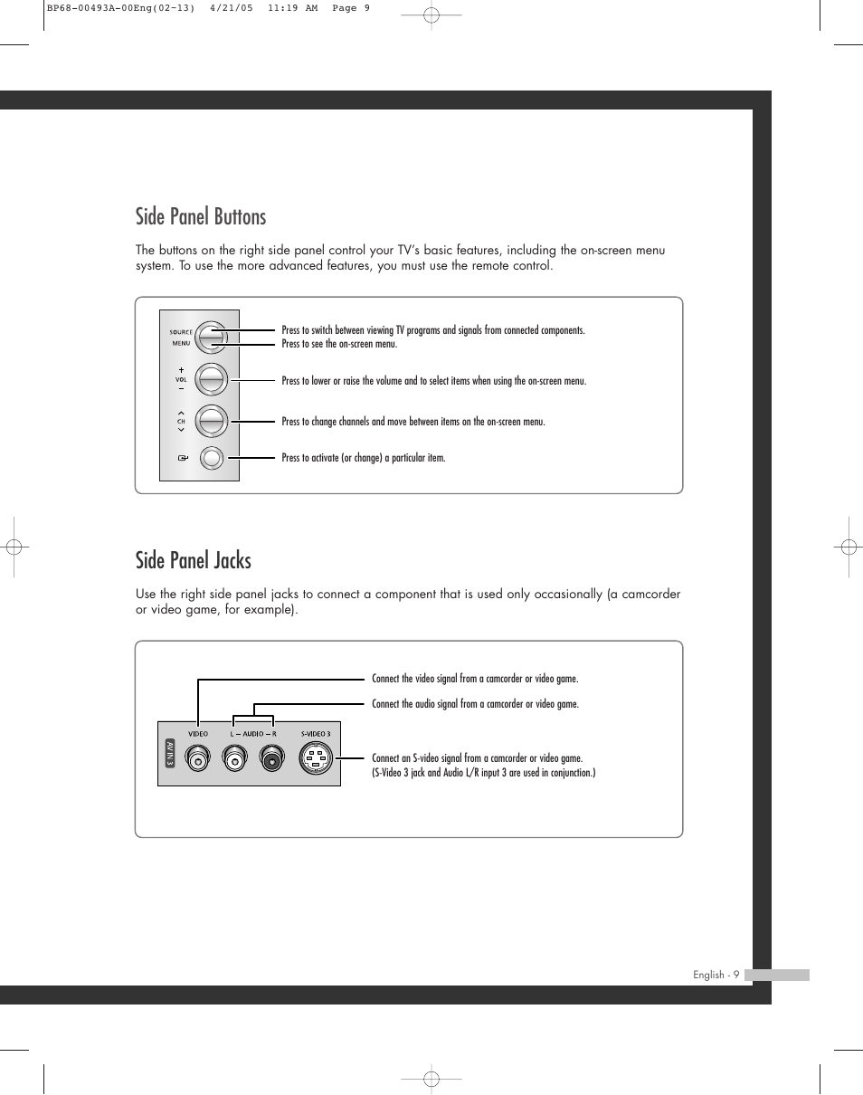 Side panel buttons, Side panel jacks | Samsung HL-R6164W User Manual | Page 9 / 96