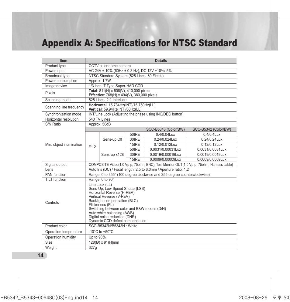 Appendix a: specifications for ntsc standard | Samsung SCC-B5342 User Manual | Page 14 / 16