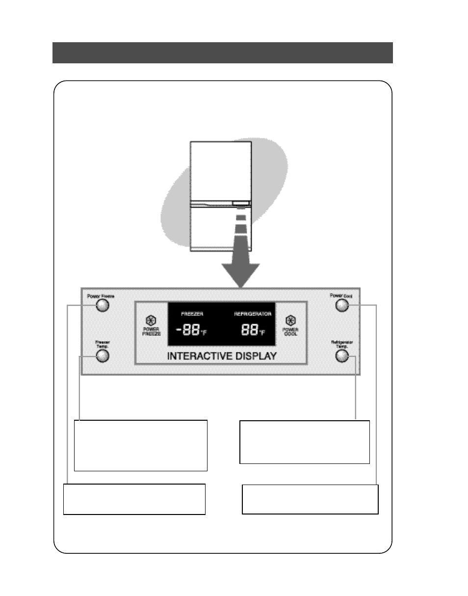 Using the control features | Samsung RB1855SL User Manual | Page 7 / 15