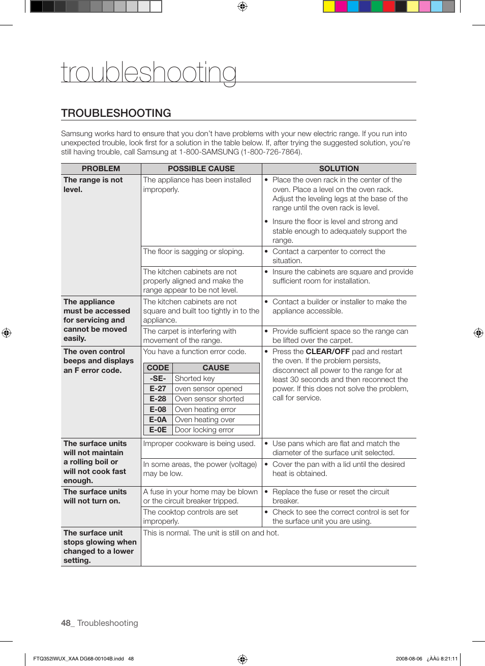 Troubleshooting | Samsung FTQ352IWUB User Manual | Page 48 / 56