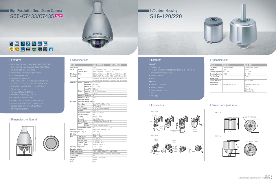 Samsung SCC-C7435 User Manual | 1 page