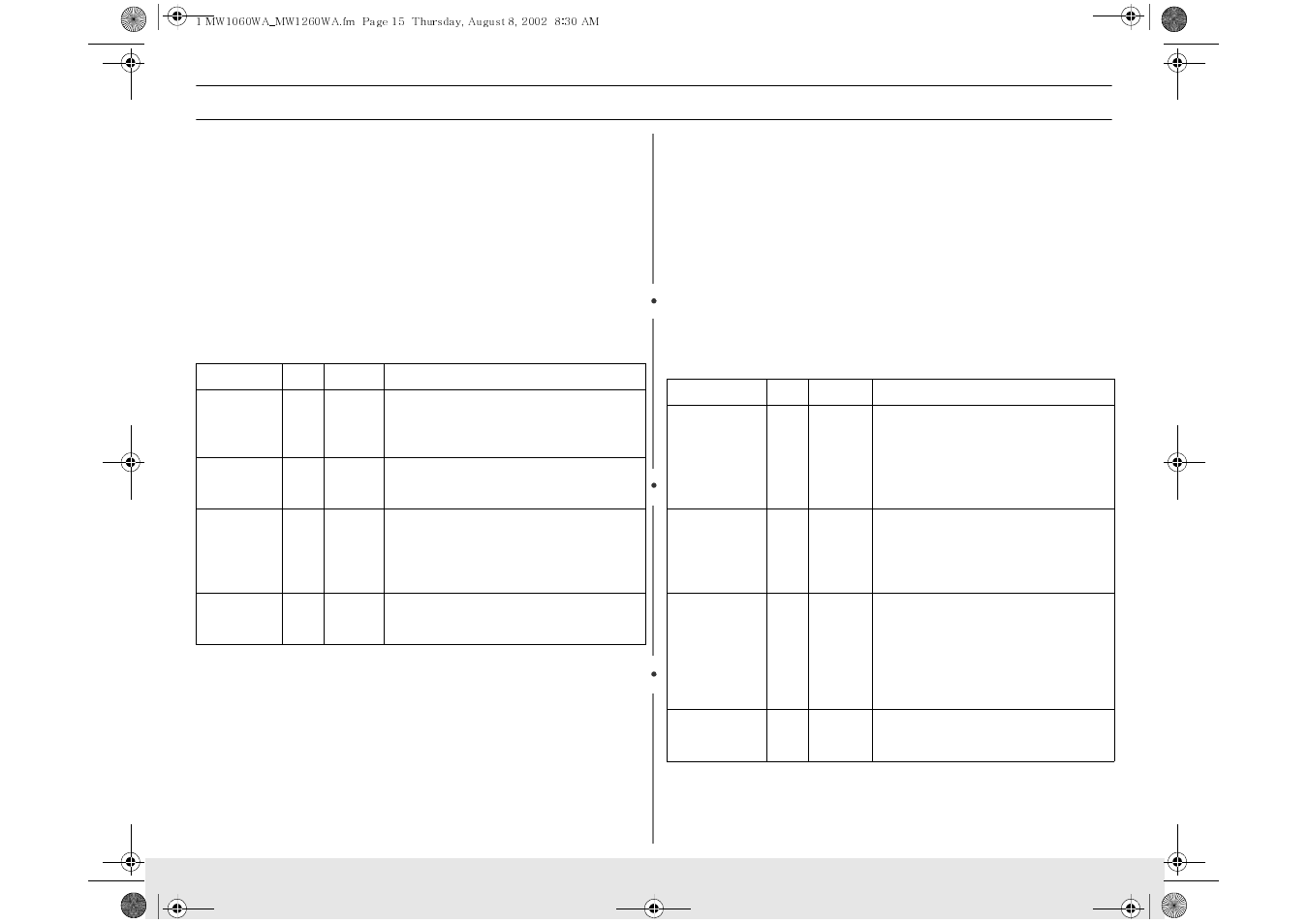 Operation, Using the kids meals button, Using the snack bar button | Samsung MW1030WA User Manual | Page 15 / 36