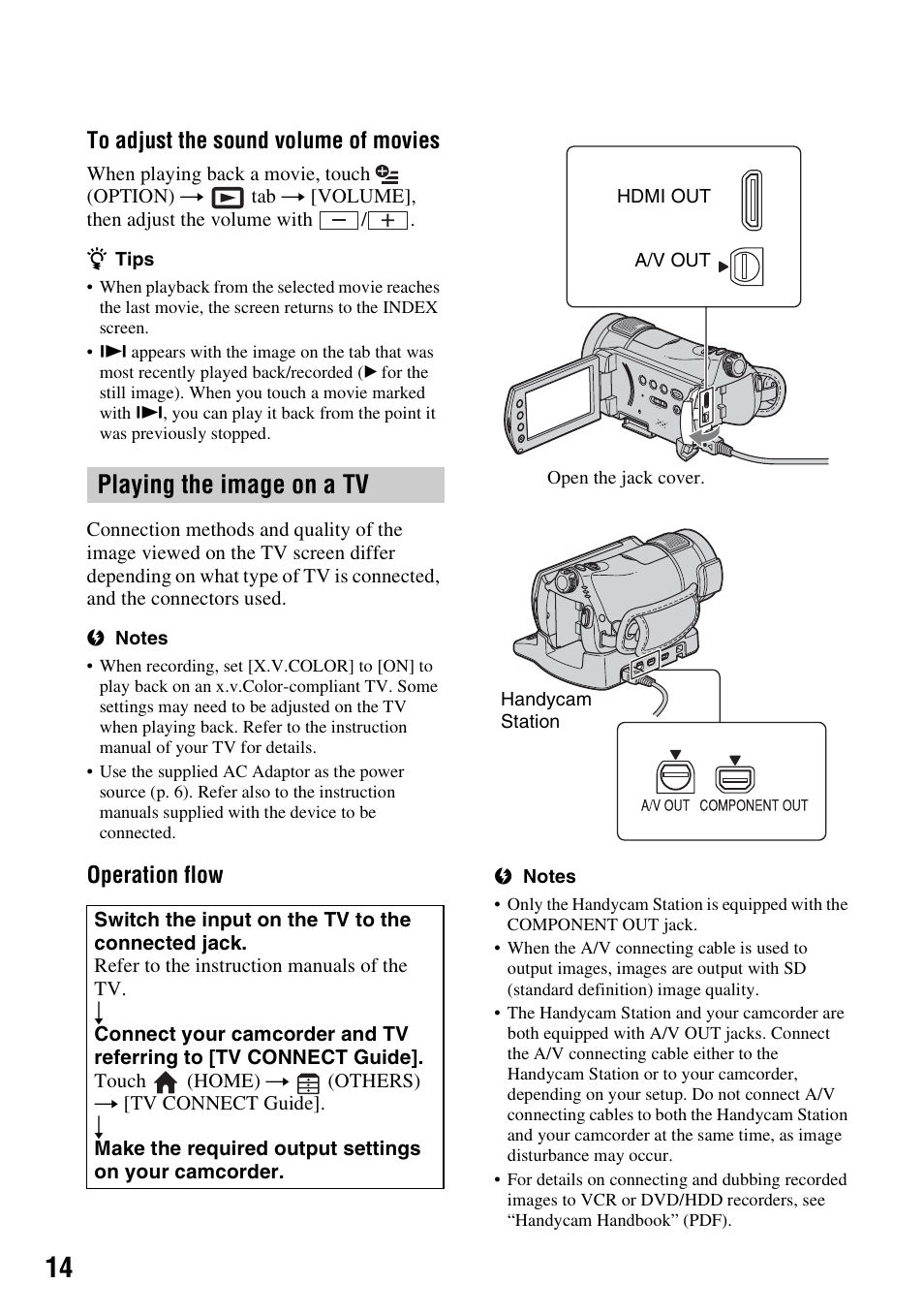 Playing the image on a tv, E (1) (p. 14), P. 14) | Operation flow | Samsung HDR-CX6EK User Manual | Page 14 / 36