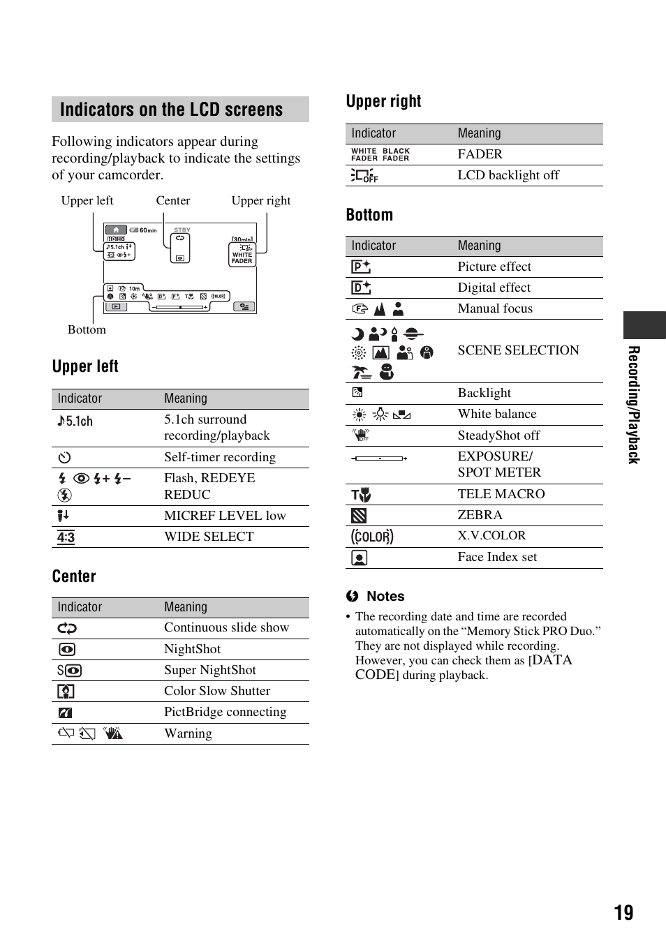 Indicators on the lcd screens, Upper left center upper right bottom | Samsung HDR-CX6EK User Manual | Page 19 / 36