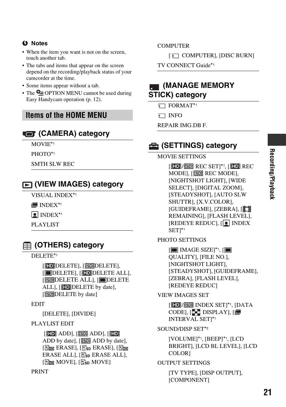Items of the home menu, Camera) category, View images) category | Others) category, Settings) category | Samsung HDR-CX6EK User Manual | Page 21 / 36