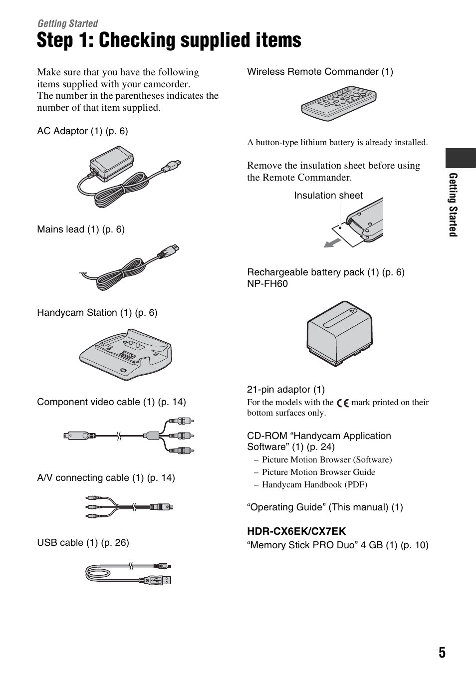 Getting started, Step 1: checking supplied items | Samsung HDR-CX6EK User Manual | Page 5 / 36