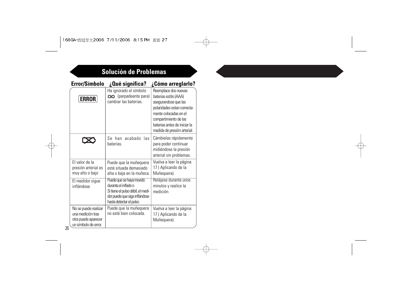 Solución de problemas | Samsung SSN-414W User Manual | Page 31 / 34