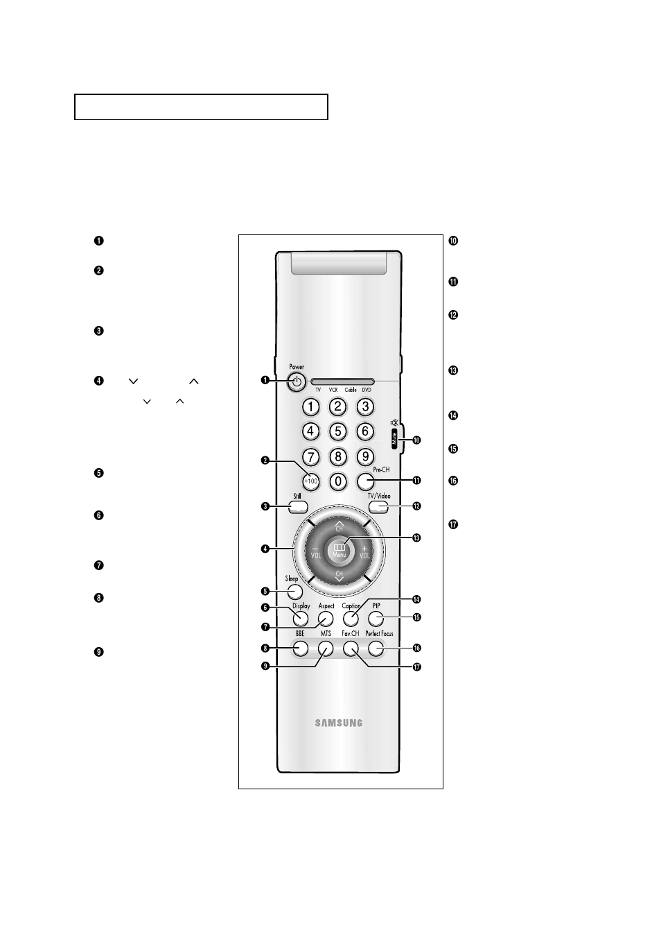Samsung HCM4215W User Manual | Page 12 / 67