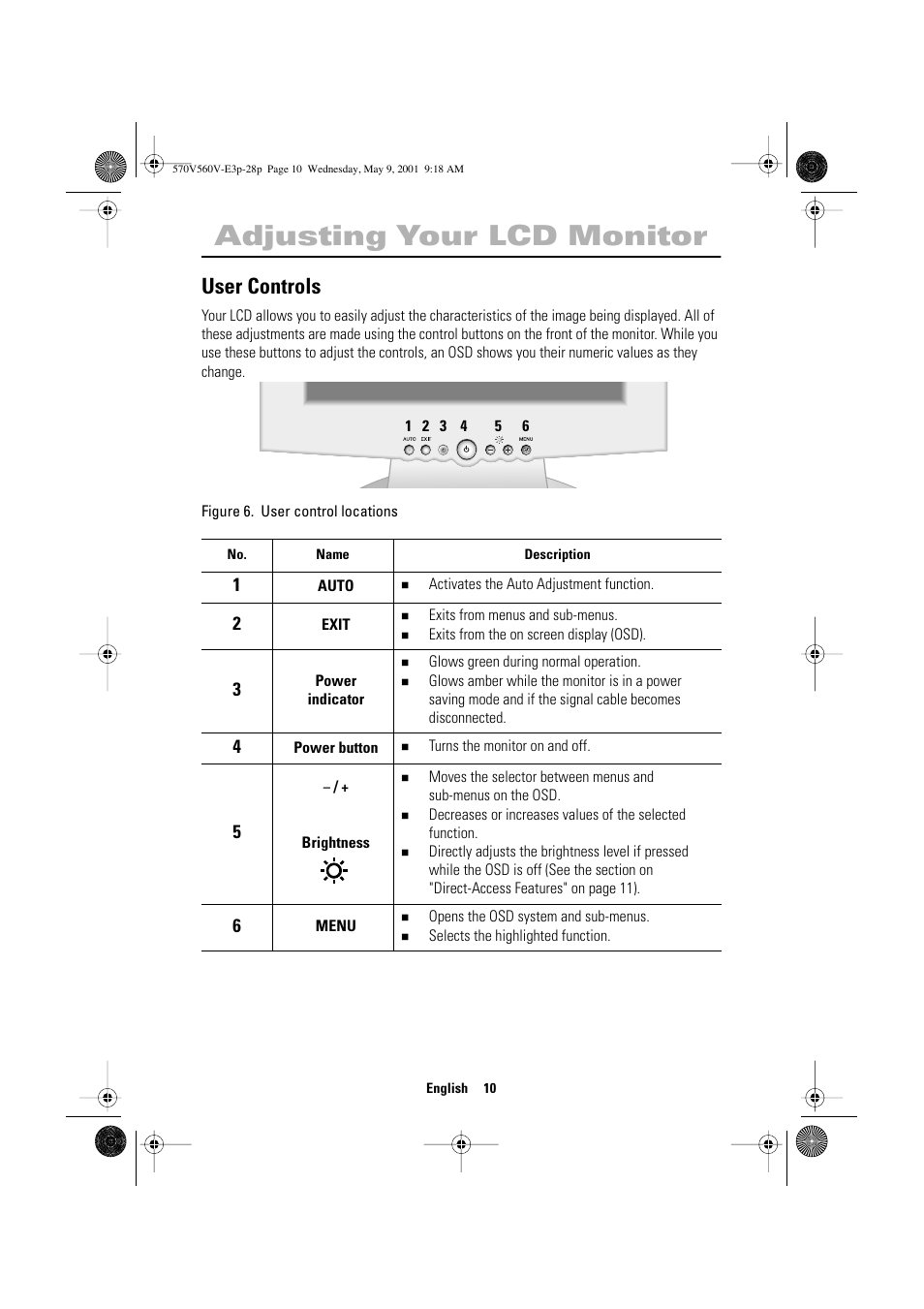 Adjusting your lcd monitor, User controls | Samsung 570VTFT User Manual | Page 12 / 33
