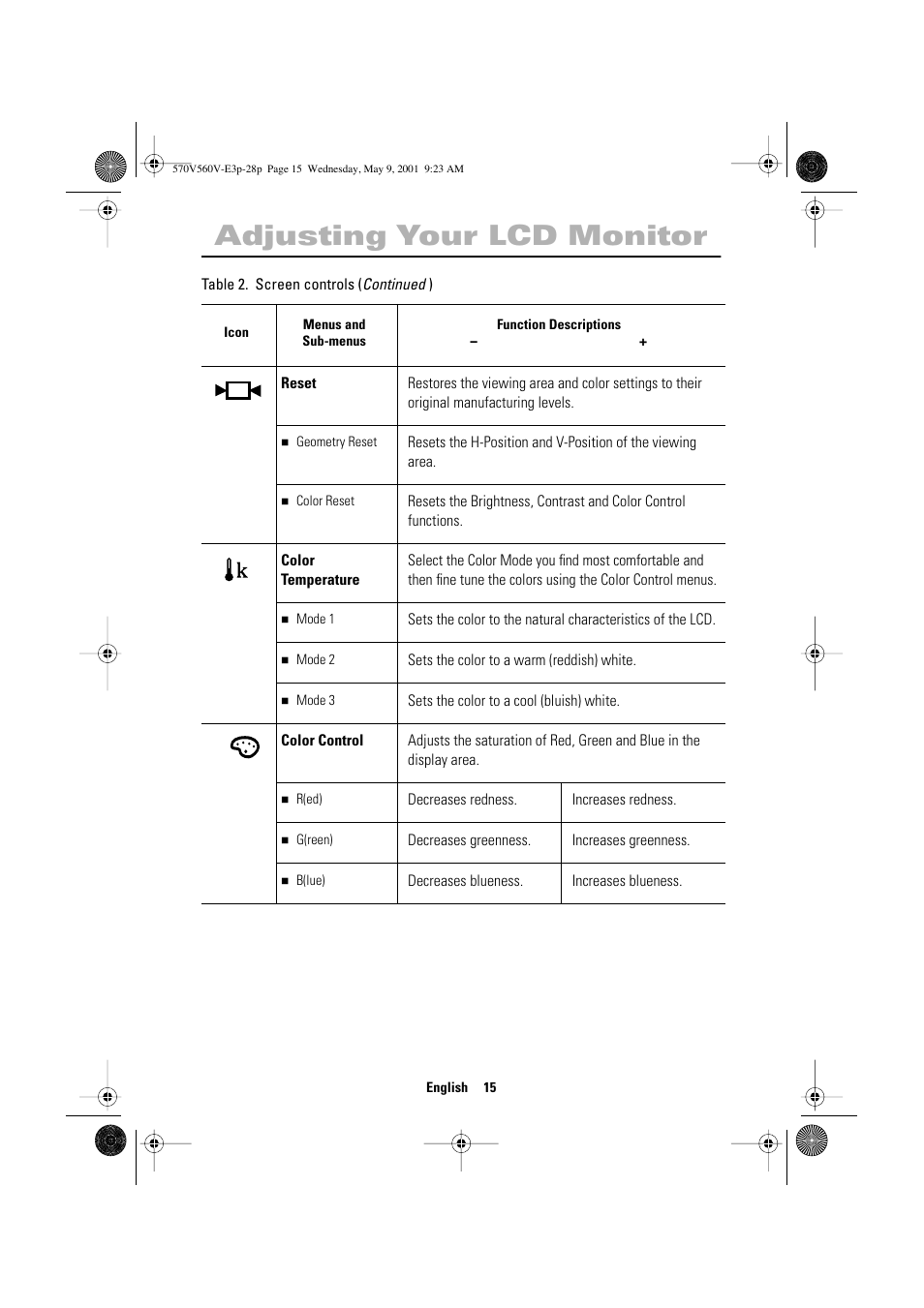 Adjusting your lcd monitor | Samsung 570VTFT User Manual | Page 17 / 33