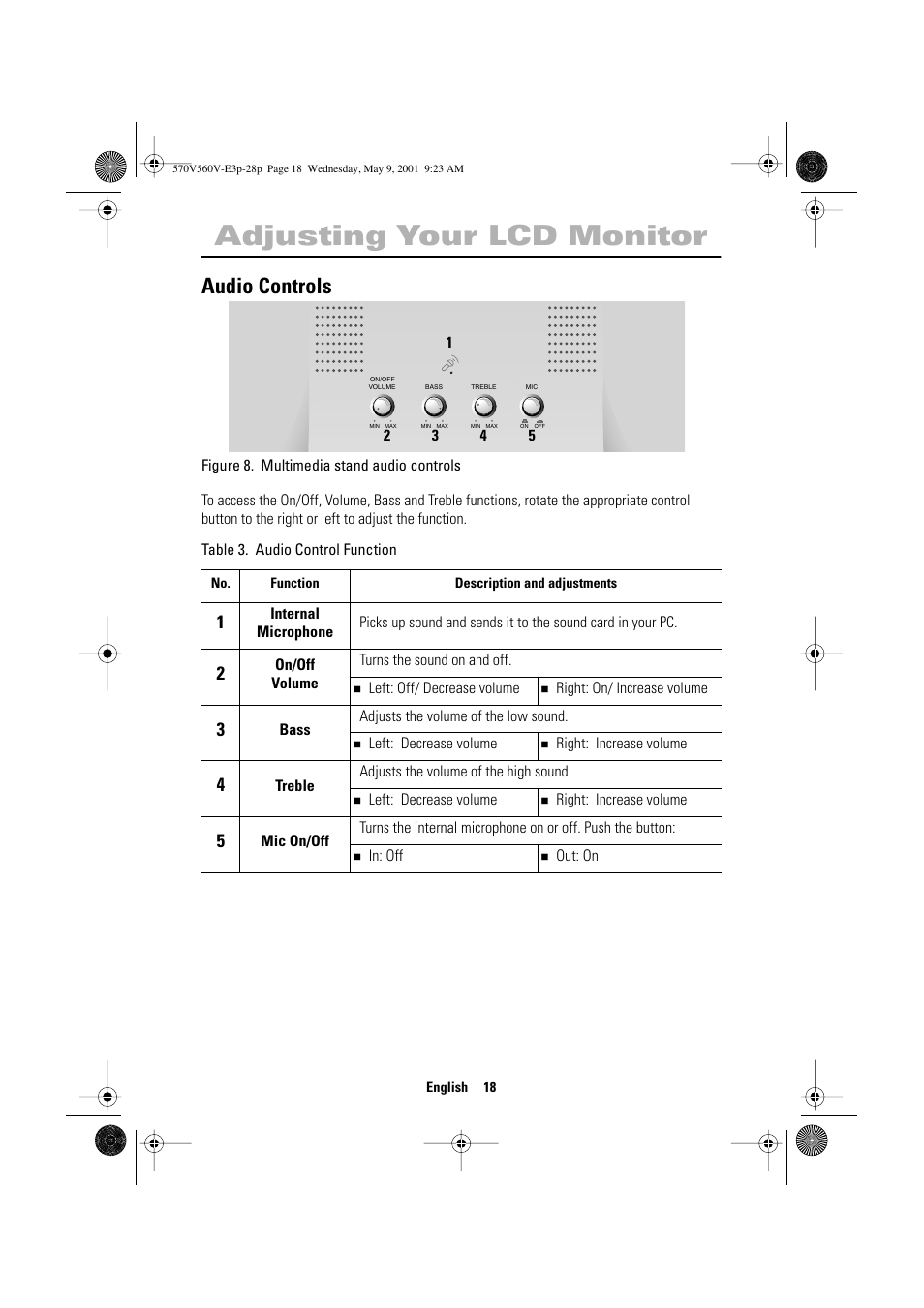 Adjusting your lcd monitor, Audio controls | Samsung 570VTFT User Manual | Page 20 / 33