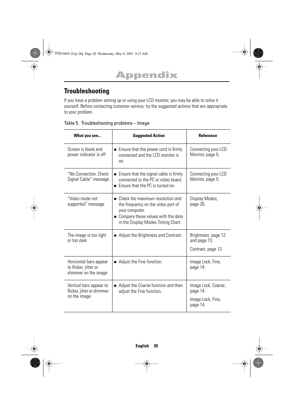 Appendix, Troubleshooting | Samsung 570VTFT User Manual | Page 22 / 33