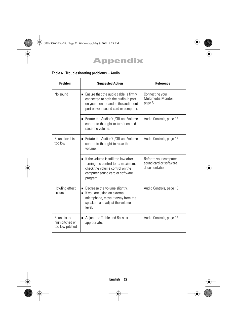 Appendix | Samsung 570VTFT User Manual | Page 24 / 33