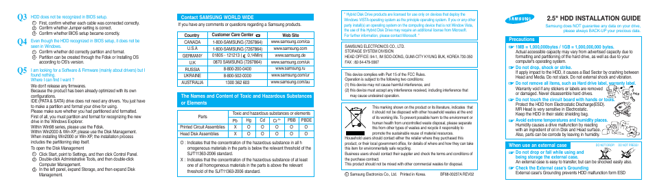 Samsung 100000 User Manual | 2 pages