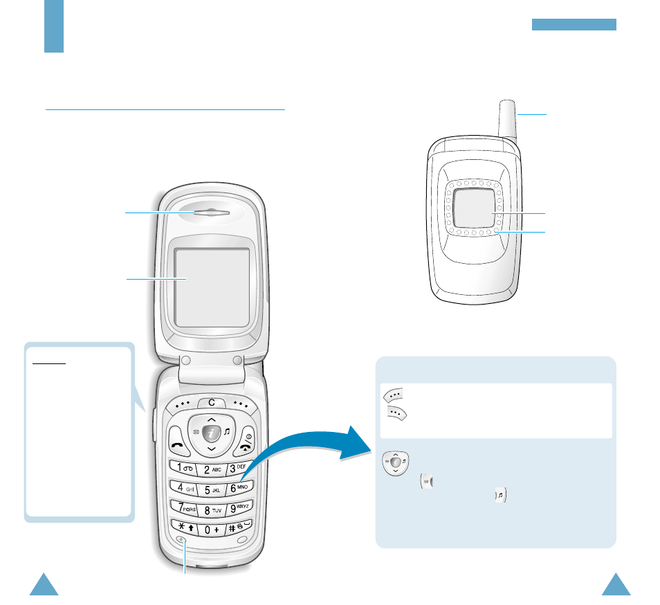 Your phone, Phone layout | Samsung GH68-03401A User Manual | Page 6 / 85