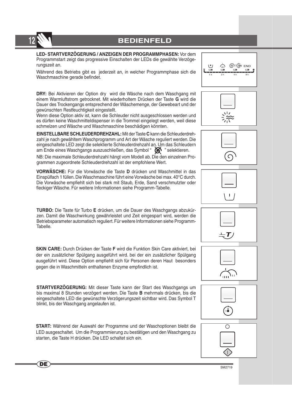 Bedienfeld | Ardo WDN 1264 SW User Manual | Page 12 / 68