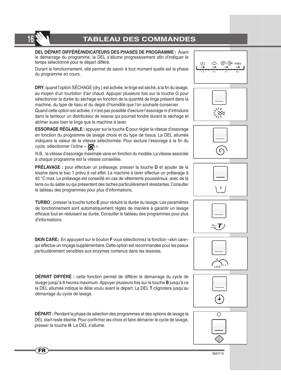 Tableau des commandes | Ardo WDN 1264 SW User Manual | Page 16 / 68