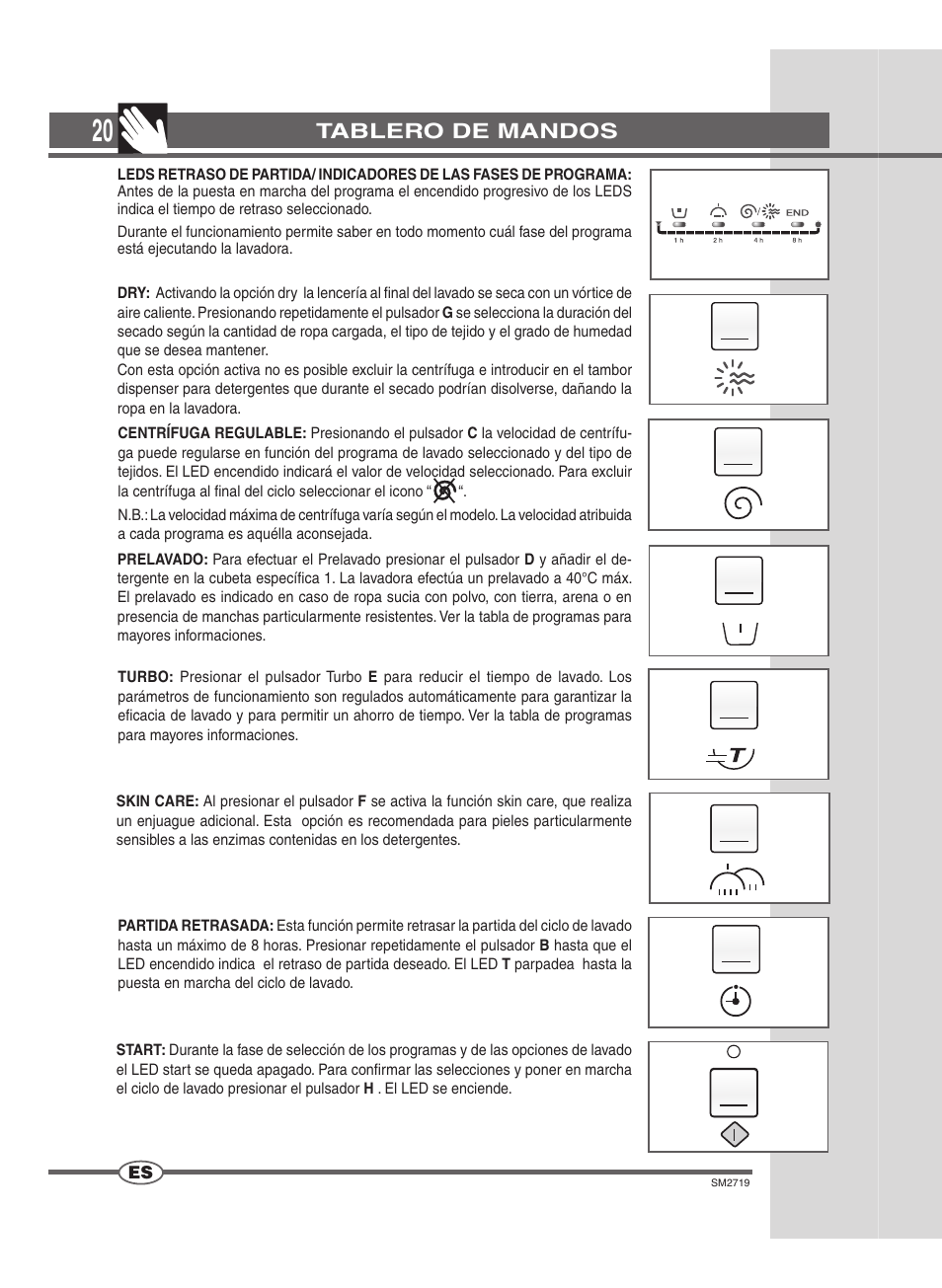 Tablero de mandos | Ardo WDN 1264 SW User Manual | Page 20 / 68
