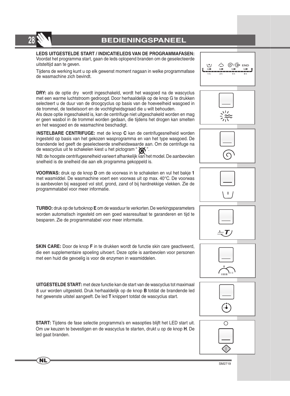 Bedieningspaneel | Ardo WDN 1264 SW User Manual | Page 28 / 68