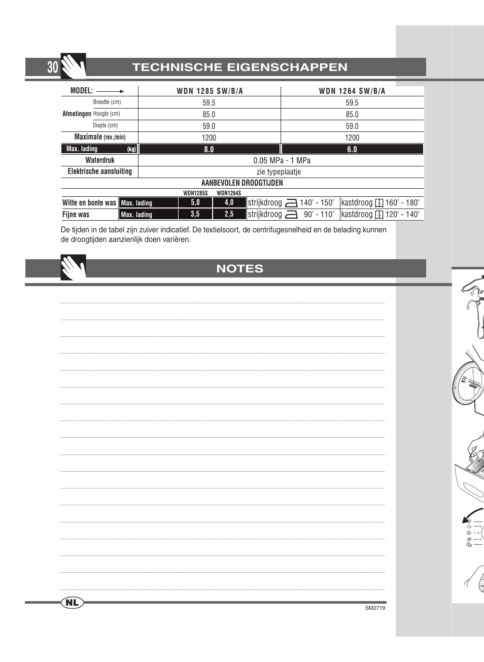 Technische eigenschappen, Strijkdroog kastdroog strijkdroog kastdroog | Ardo WDN 1264 SW User Manual | Page 30 / 68