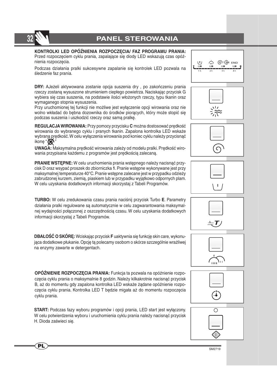 Panel sterowania | Ardo WDN 1264 SW User Manual | Page 32 / 68